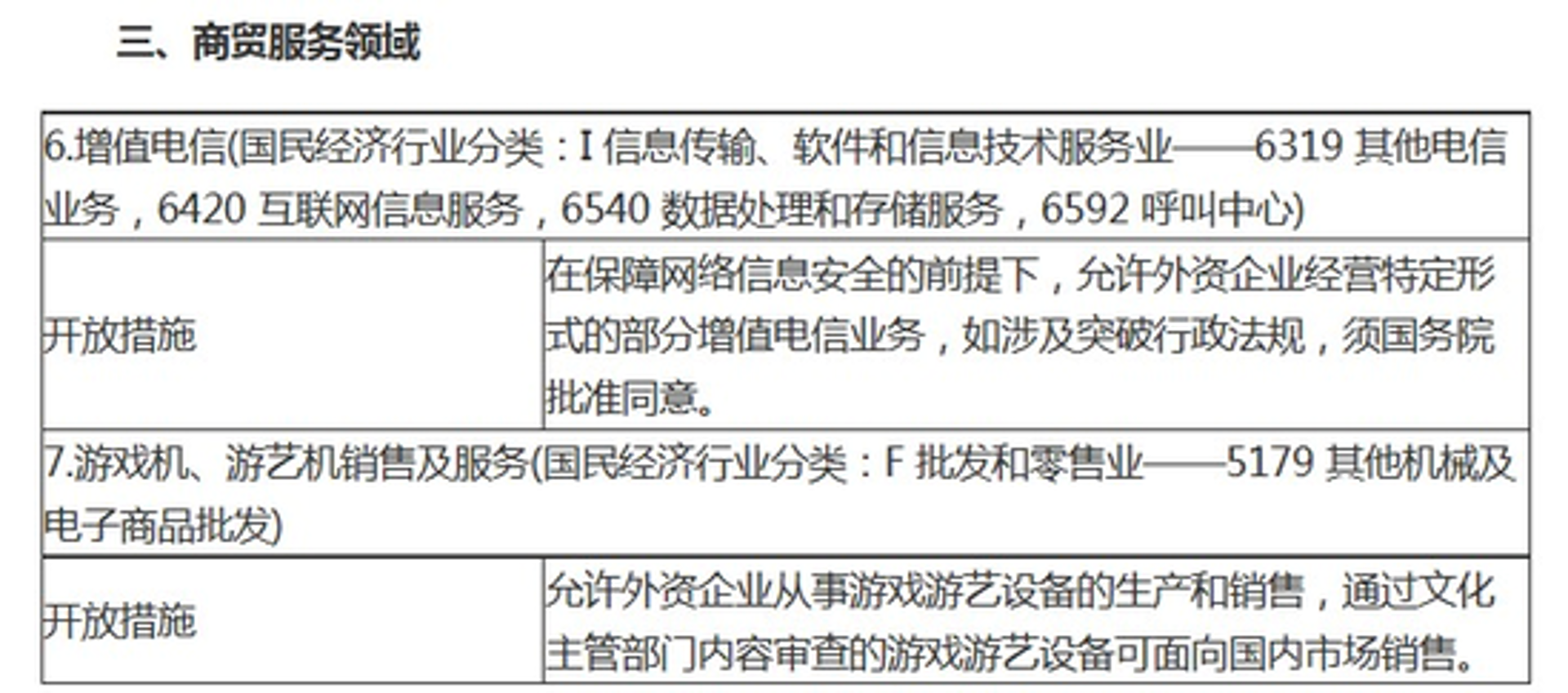 奥古斯都存储